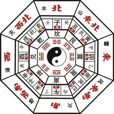 数字的五行|数字对应啥五行